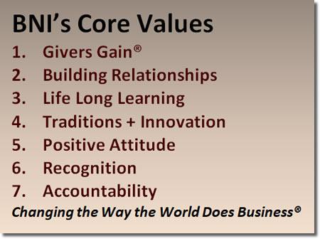 BNI Miami-Dade Core Values